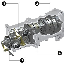 ARION 400