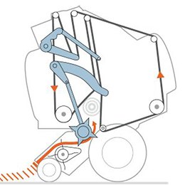 The rotor feeds the crop into the bale chamber, force-starting the baling process (a feature unique to CLAAS). - VARIANT 485-460