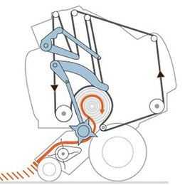 Optimal core compaction to produce extremely high bale weights and a storable, uniform bale shape from the start. - VARIANT 485-460