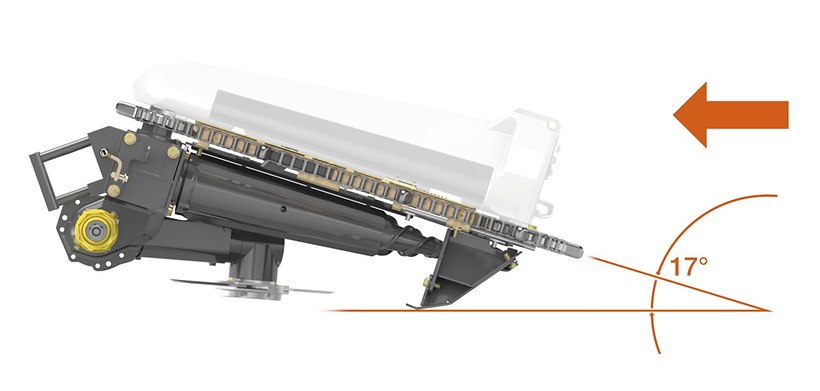 Front attachments Front attachments